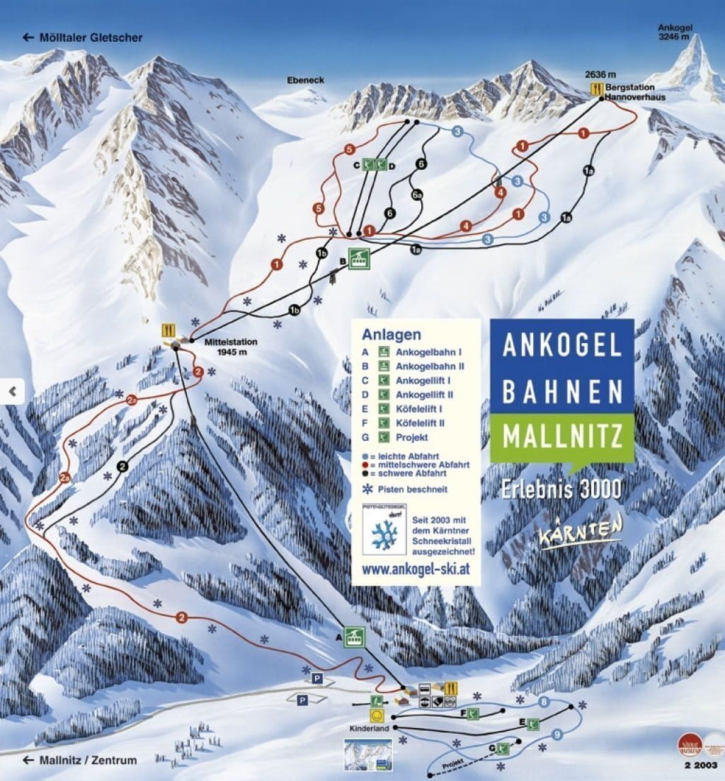 Ankogel - Mallnitz skigebied